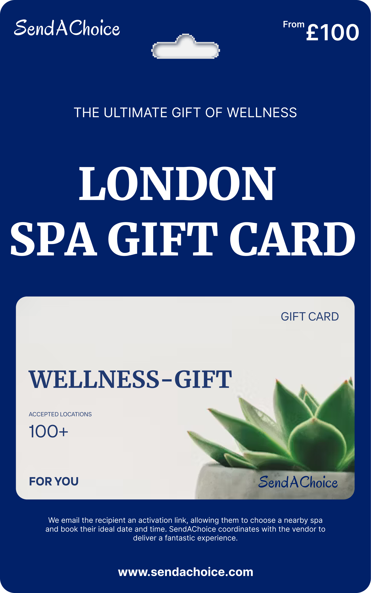 London Experience Gift Card