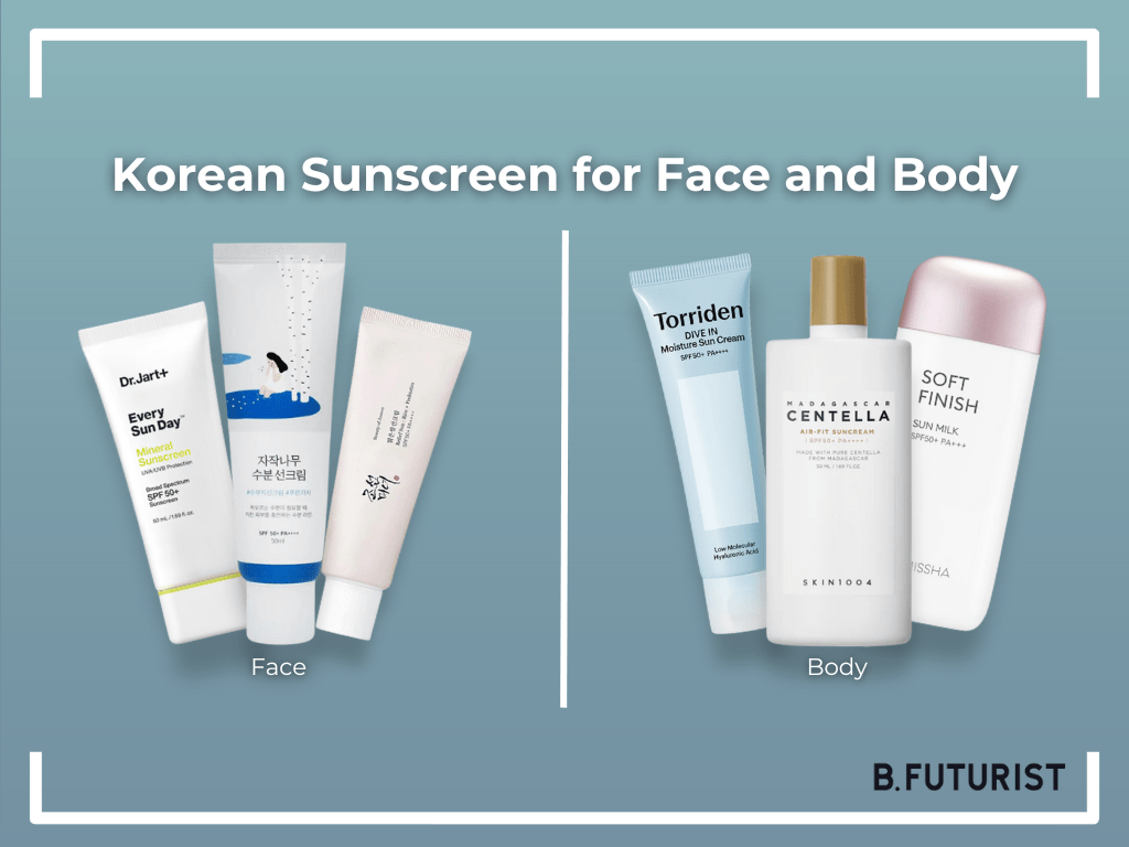 Sunscreen & UV Protection