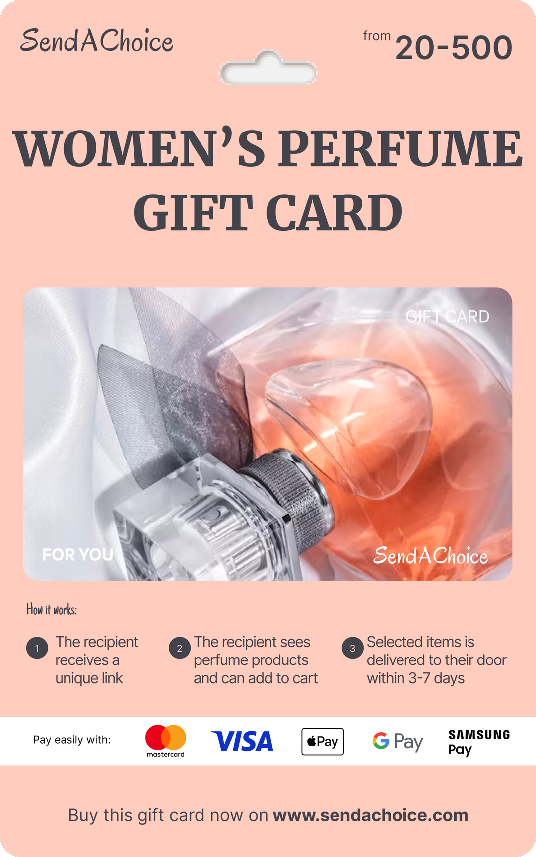 The easiest way to gift perfume — without guessing